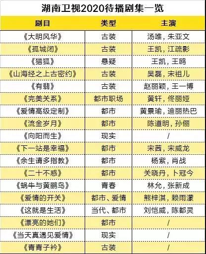 电视剧《三叉戟》预告片全解读，为何这是2020年头部热剧？