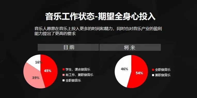 谁在“制造”隔壁老樊