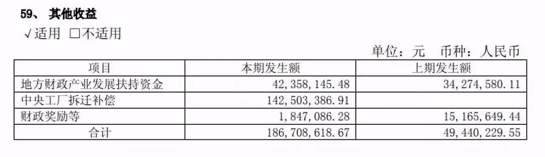 葛文耀一声叹息背后 上海家化 “折翼”那些事