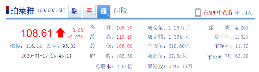 葛文耀一声叹息背后 上海家化 “折翼”那些事