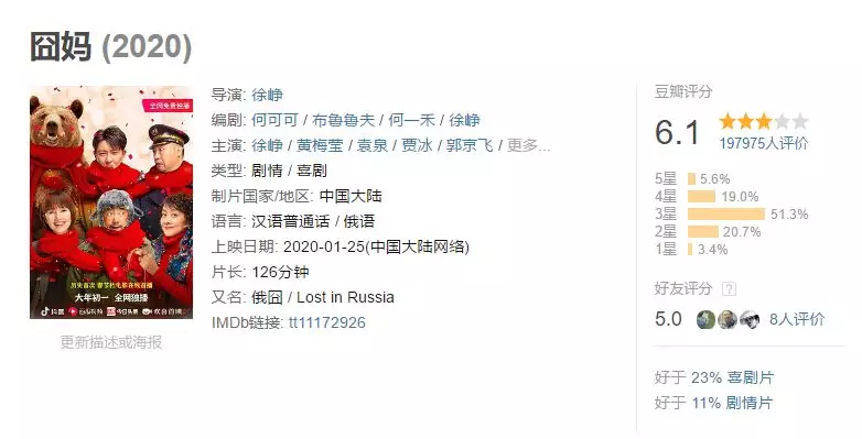 《囧妈》热播，是对影视行业的一次“降维打击”吗？