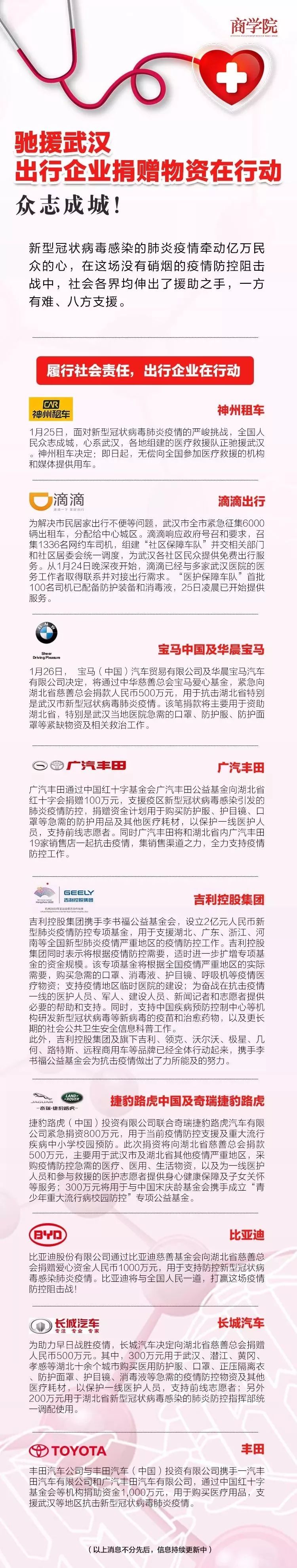 共抗疫情 | 驰援武汉 企业24hours“爱心接力”不停歇