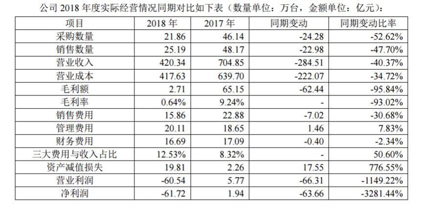 热点 | 斯巴鲁中国“水土不服” “投靠”丰田能让它迎来转机吗？