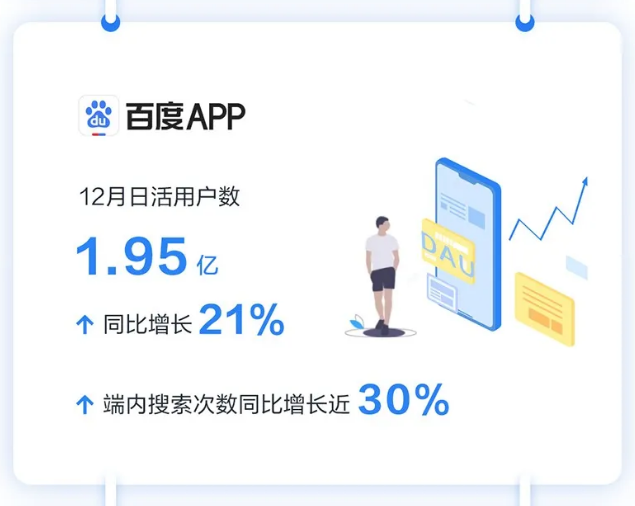 百度托管页或将孵化出中国版shopify-最极客