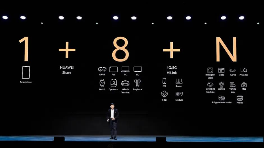 除了一串亮眼的数字，华为的“1+8+N”你真的看懂了吗？-锋巢网