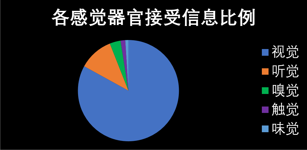 让计算机看懂世界：格灵深瞳与华为Atlas AI的故事-锋巢网