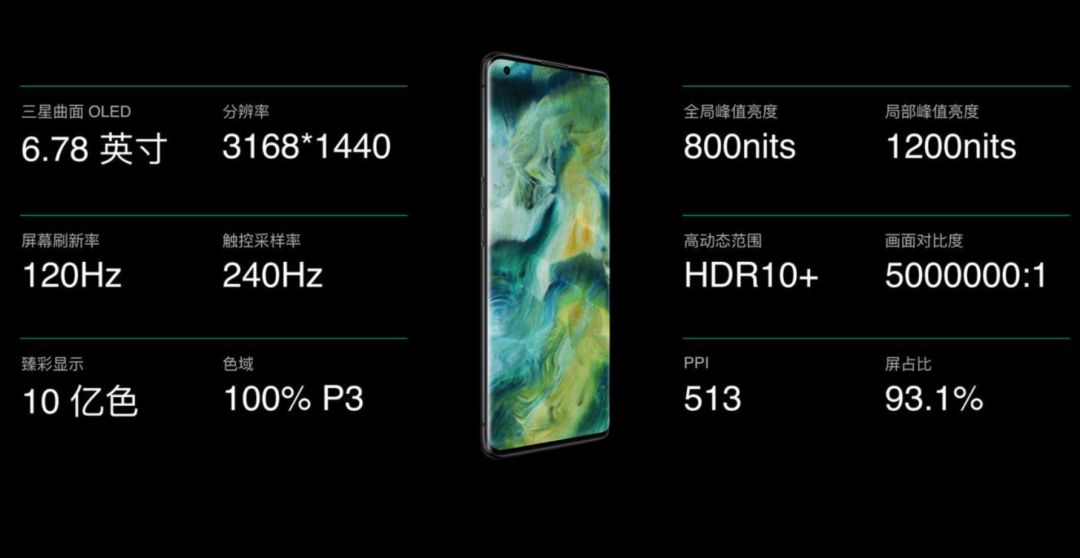 撬开荷包，占领心智：OPPO Find X2为2020年高端手机开局-锋巢网