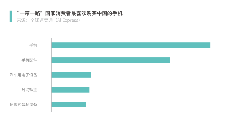 撬开荷包，占领心智：OPPO Find X2为2020年高端手机开局-锋巢网