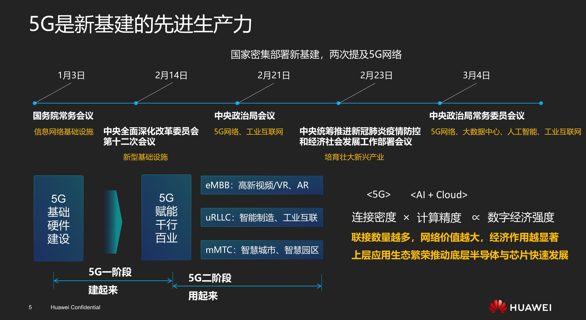 “新基建”带来新动能 华为5G助推“飞轮效应”-锋巢网