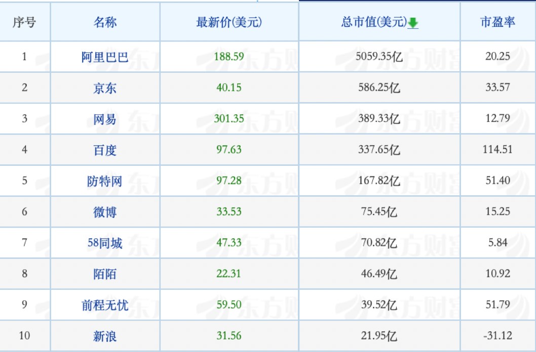 俞敏洪宣布已在考虑退休；罗永浩直播计划打造10亿GMV | 懂懂周评-锋巢网