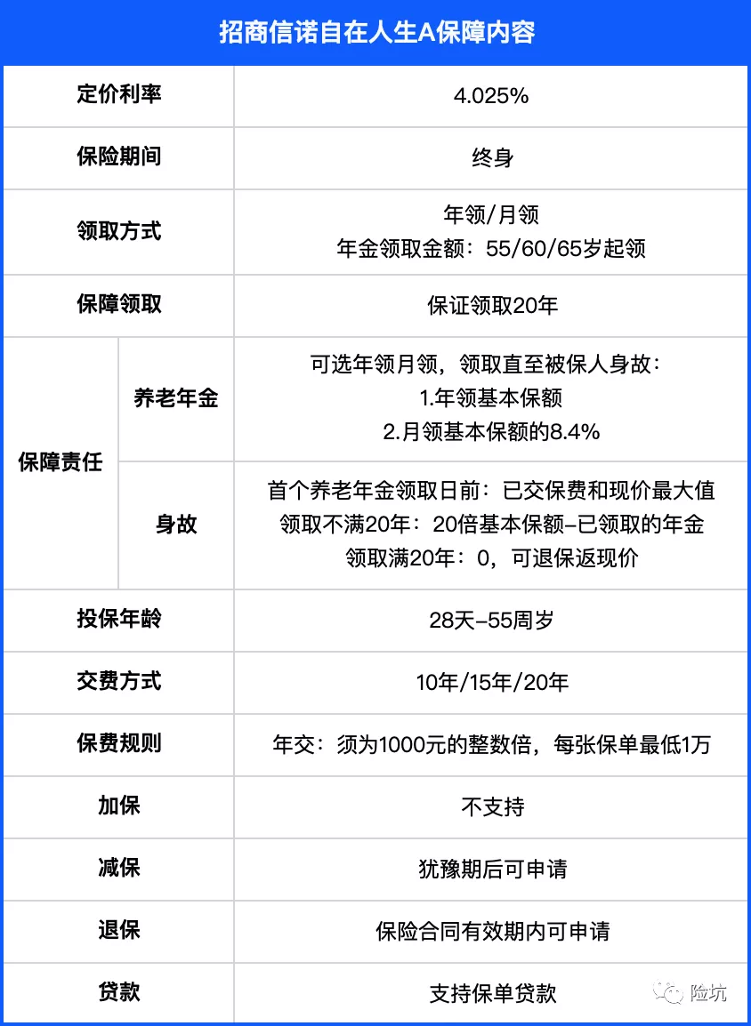 专为养老而生的招商信诺自在人生，能否照顾你的老年生活？