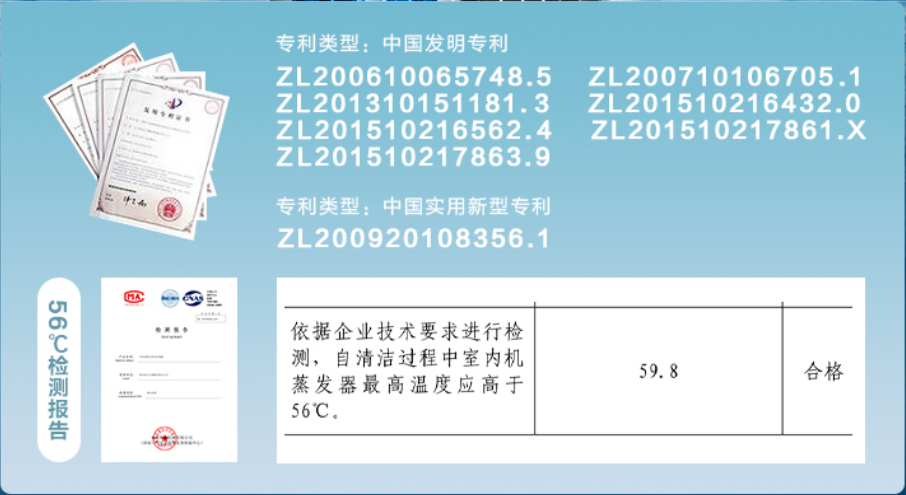 4¼ҵƷͬ¿ֱ˵Ҫ