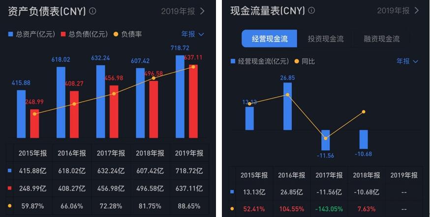 拼多多2亿美元联姻国美：一场各取所需的形婚？-锋巢网