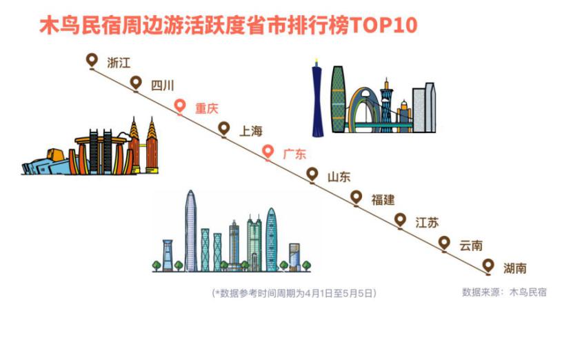 这日子口谁再拉你做民宿：绝交吧-锋巢网