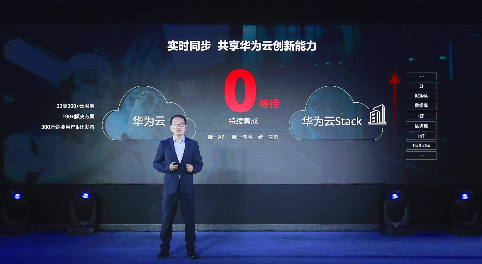 发布华为云Stack，华为云政企市场有什么王牌在手？-锋巢网