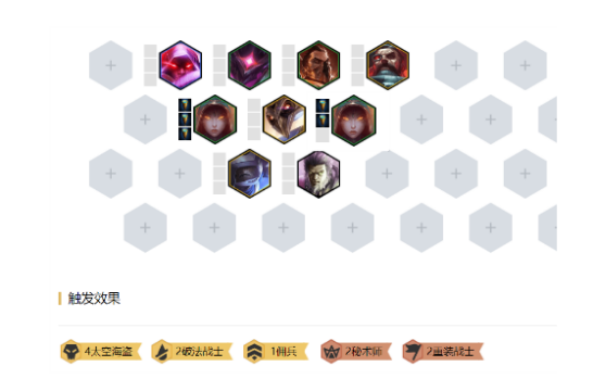 云顶之弈有什么快乐阵容？8法船长阵容怎么玩？