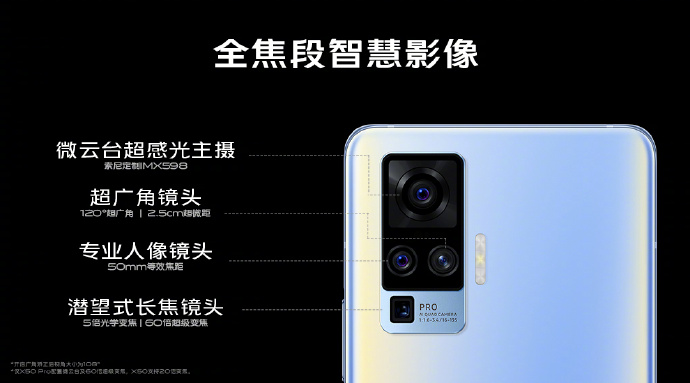 vivo“干掉”手机稳定器！-锋巢网