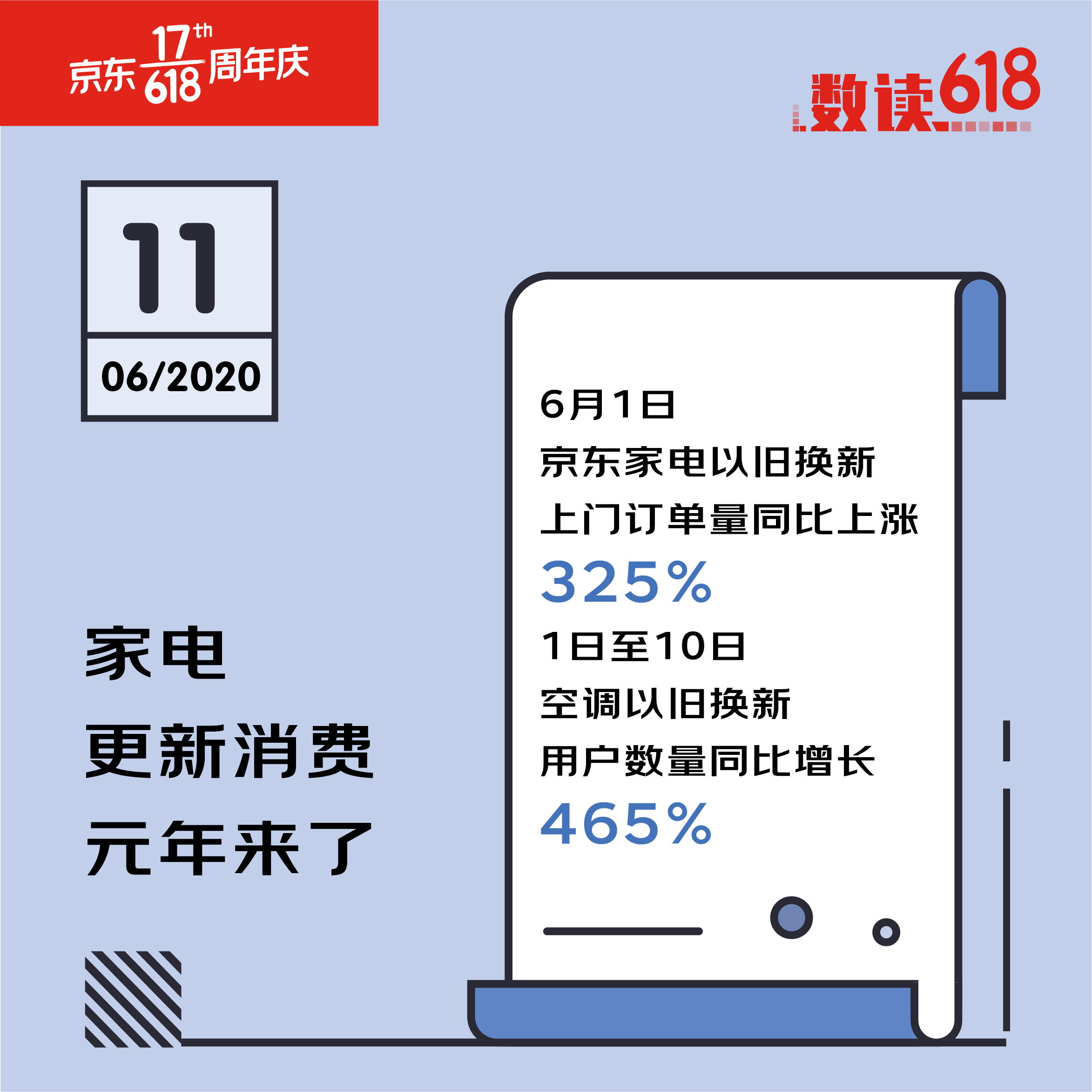 618ҵԪ