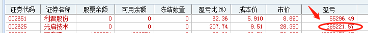 金龙鱼是“油茅”吗，将来股价能翻涨10倍？