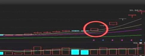 A股，下一轮是科技大牛市？太透彻了，反复阅读10遍