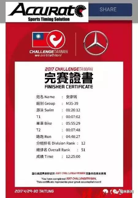 完赛证书顺利完赛4月29日challenge taiwan铁人三项赛正式开赛,比赛