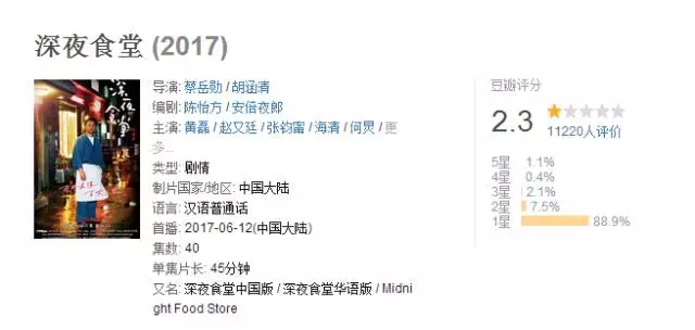 《深夜食堂》中国版首播，这广告生硬的让人不忍直视！