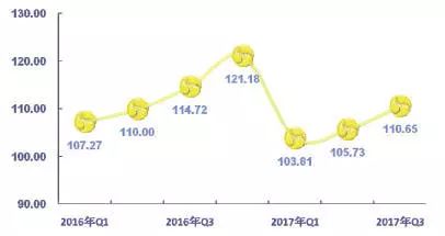 柯桥轻纺城经济总量_柯桥轻纺城图片(3)