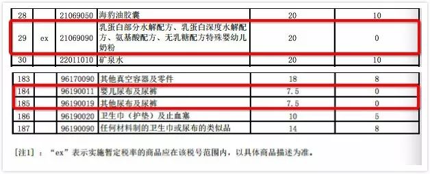 进口布尿裤