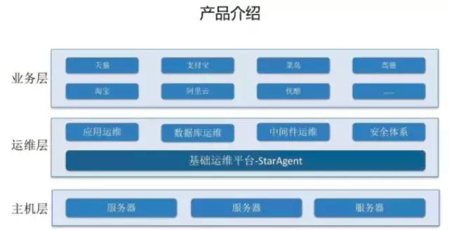 138系统远程在线客服：打破传统壁垒，开创客户沟通新时代