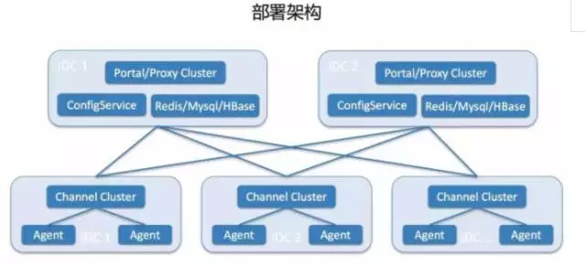 138系统：制造业转型升级的关键引擎