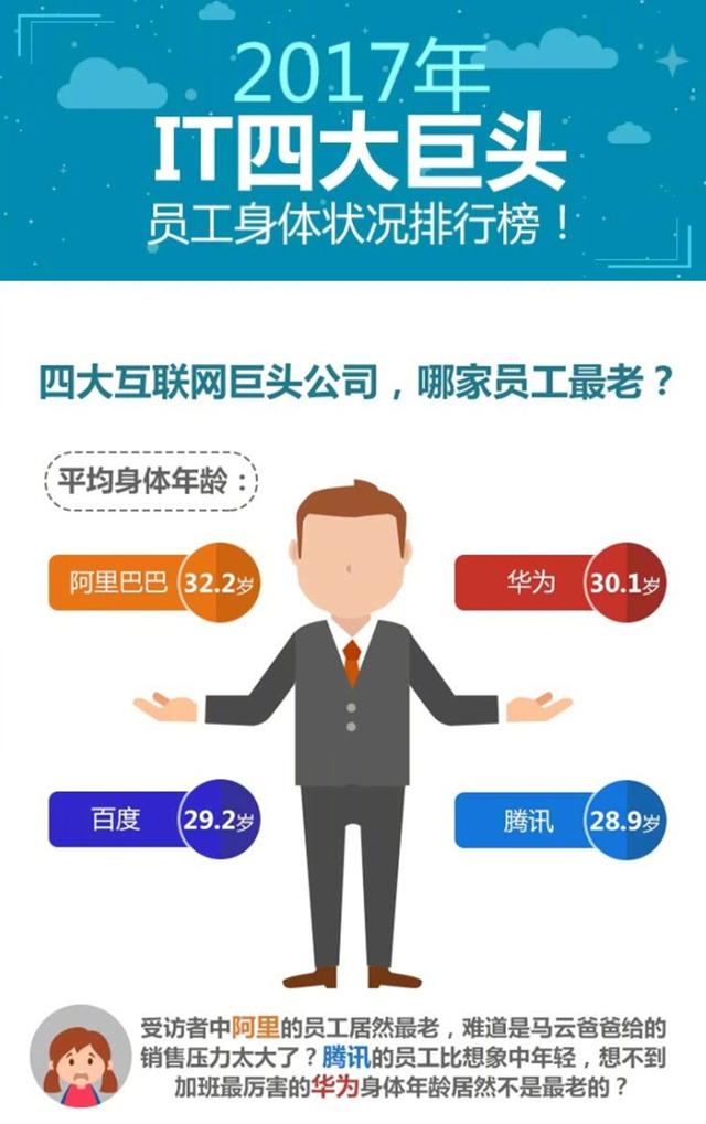 体脂秤是什么原理做的_秤杆是骨头做的小秤