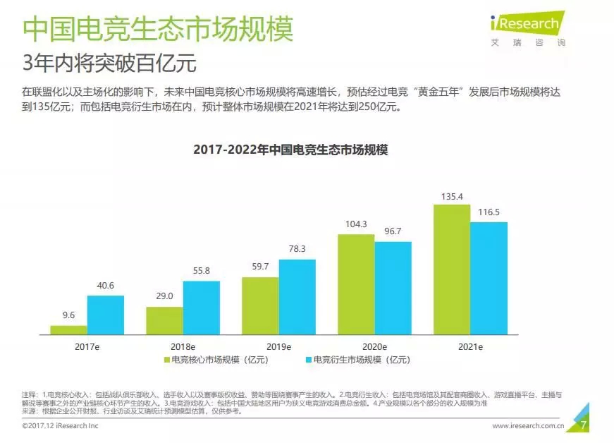 建造城市GDP游戏_城市建设经济战略游戏 埃及建设者 游侠专题站上线