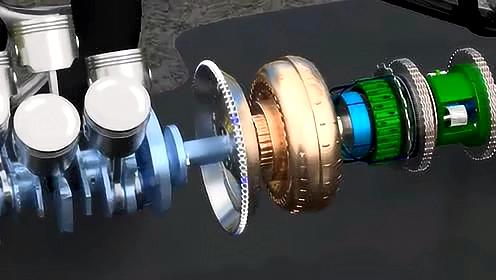 3d动画演示汽车上的液力变矩器是怎样工作的