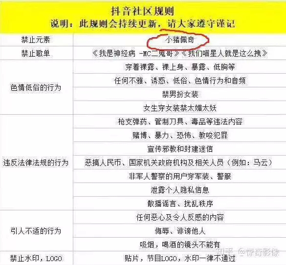 小猪佩奇惨遭封杀，一首凉凉送给这位社会人...