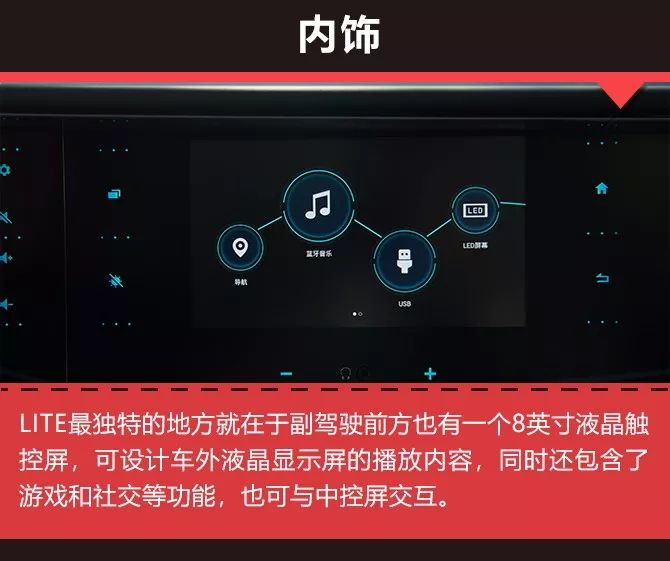 回头率比肩超跑的都市小精灵图解北汽新能源lite