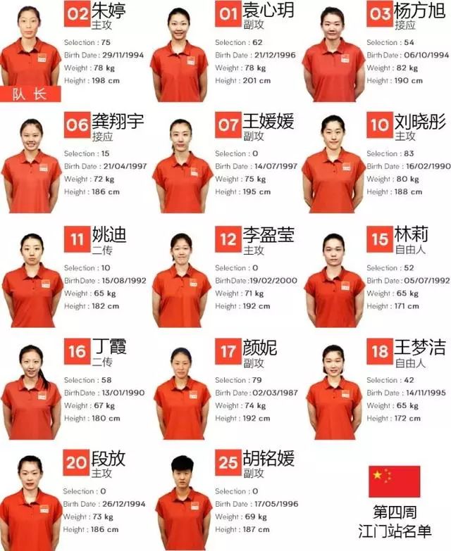 中国女排2-3惜败巴西队，你不是一个人在战斗！