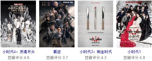 “北京二王”华谊兄弟，成败在何一举？