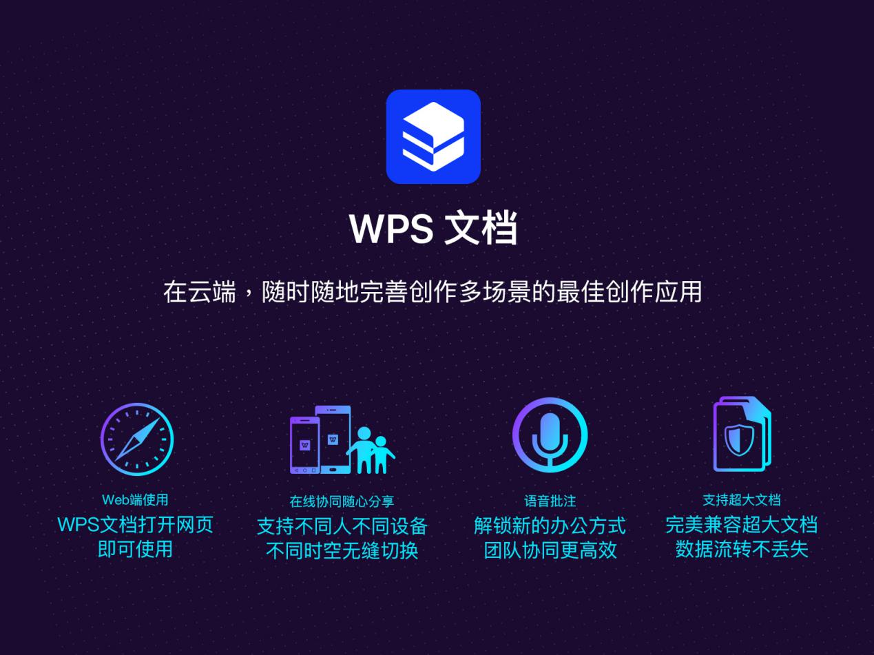 wps文档