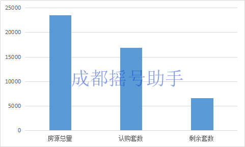 人口最多100_美国人口最多的州(3)