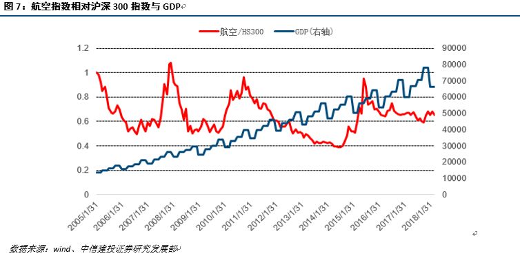 GDP相关指标的核算_1 2月龙岗区经济运行分析(2)