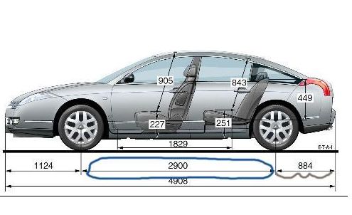 越级轴距真的好吗?五问奔驰glc长轴距版_买车网