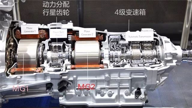 ecvt变速箱这又是什么新花样