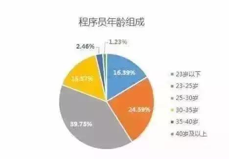 使用人口最多的语言_除了宗教不一样,印度与巴基斯坦相比,是不是同一个民族