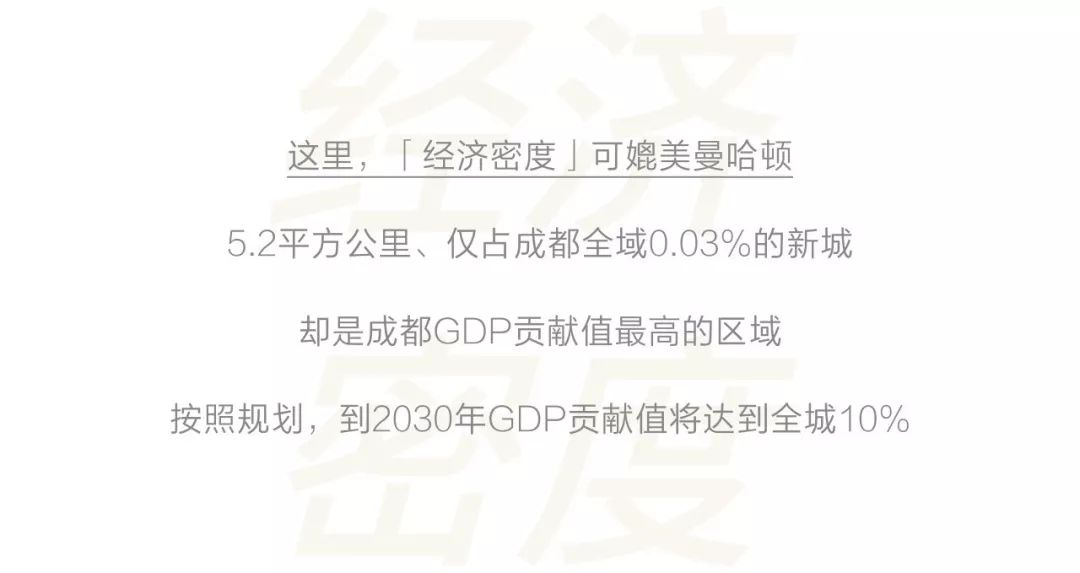 中国经济总量最高cbd_北京cbd图片(3)