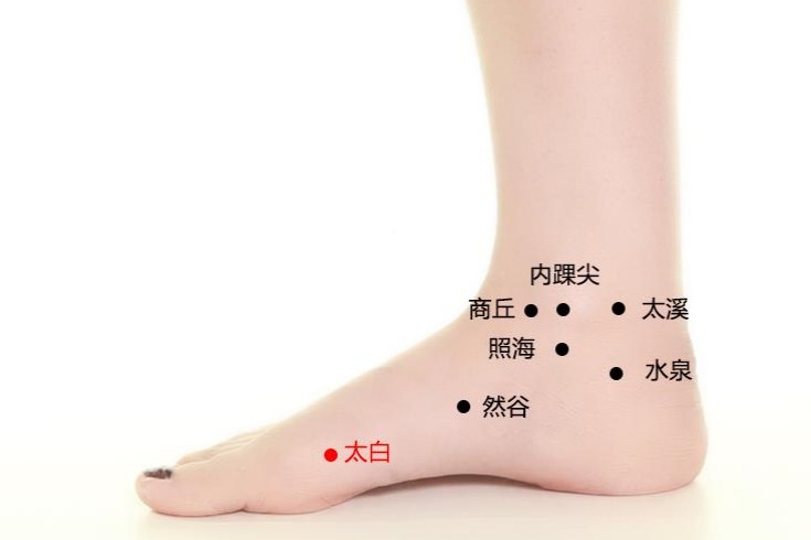 穴位调理太白穴是人体最强的健脾特效穴可清热化湿健脾和胃