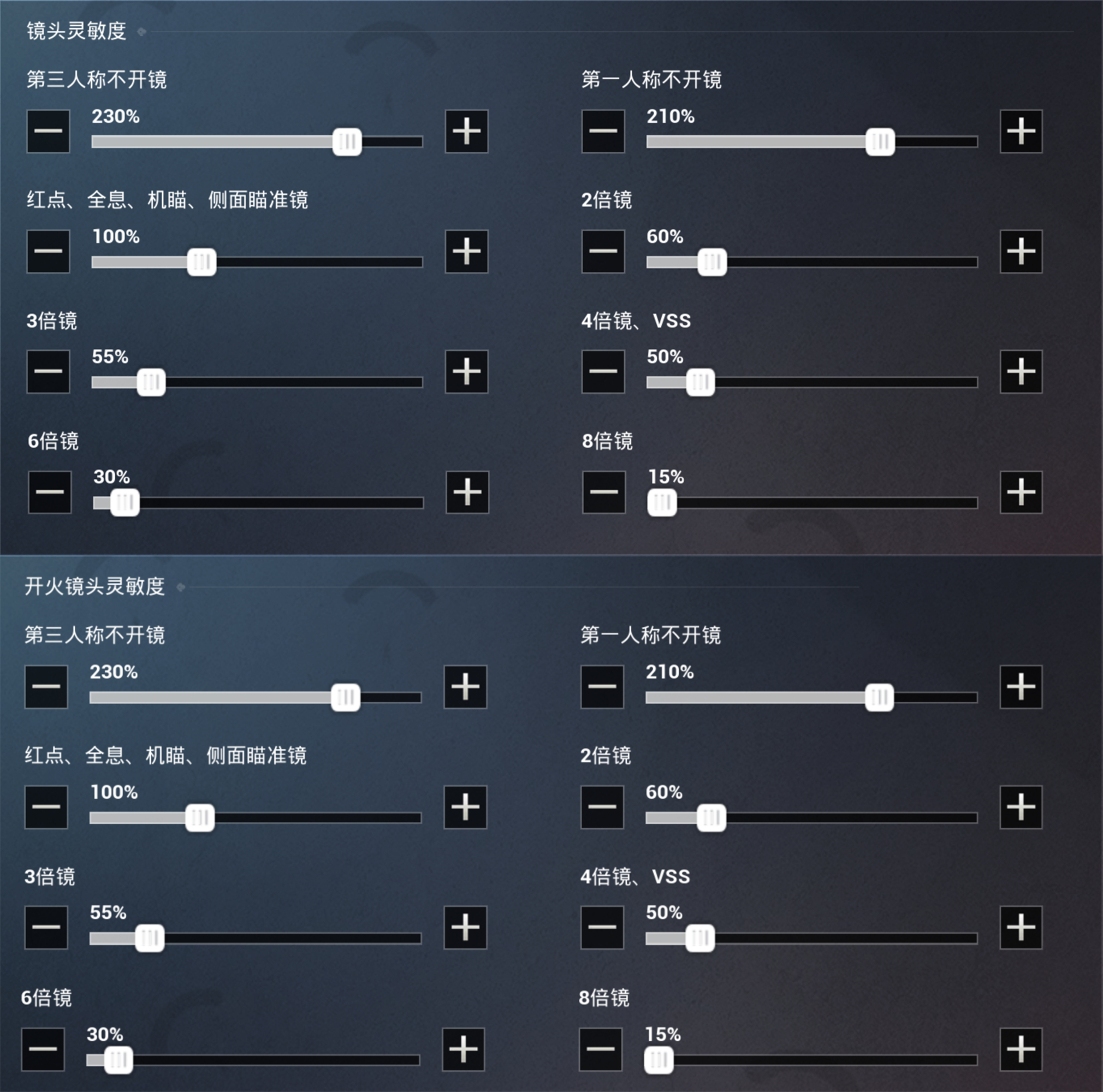 五指主播键位以及灵敏度,包含全陀,半陀,无陀,涉及3位主播!