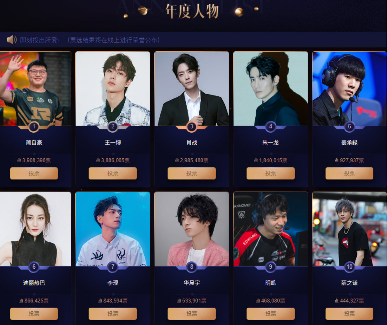 lol三大粉丝群首联手uzi登顶厂长thehsy屠榜年度人物娱乐圈败了