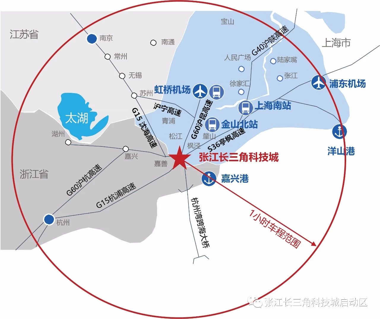 金地云栖湾区位分析交通产业