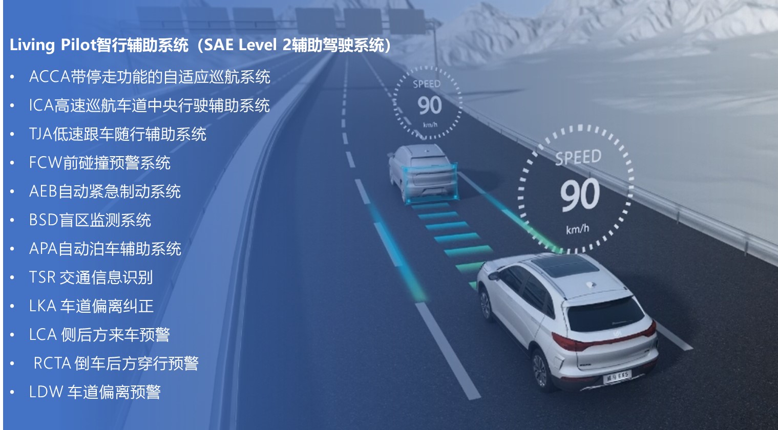 20颗博世传感器权威测评adas系统五大全优新势力真不差