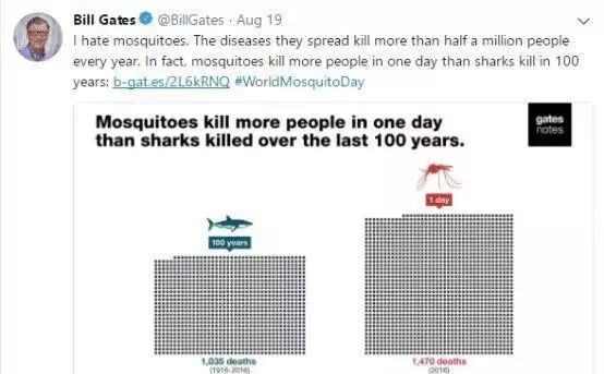 比尔盖茨5年前演讲刷屏：一场致命瘟疫可能会杀掉上千万人